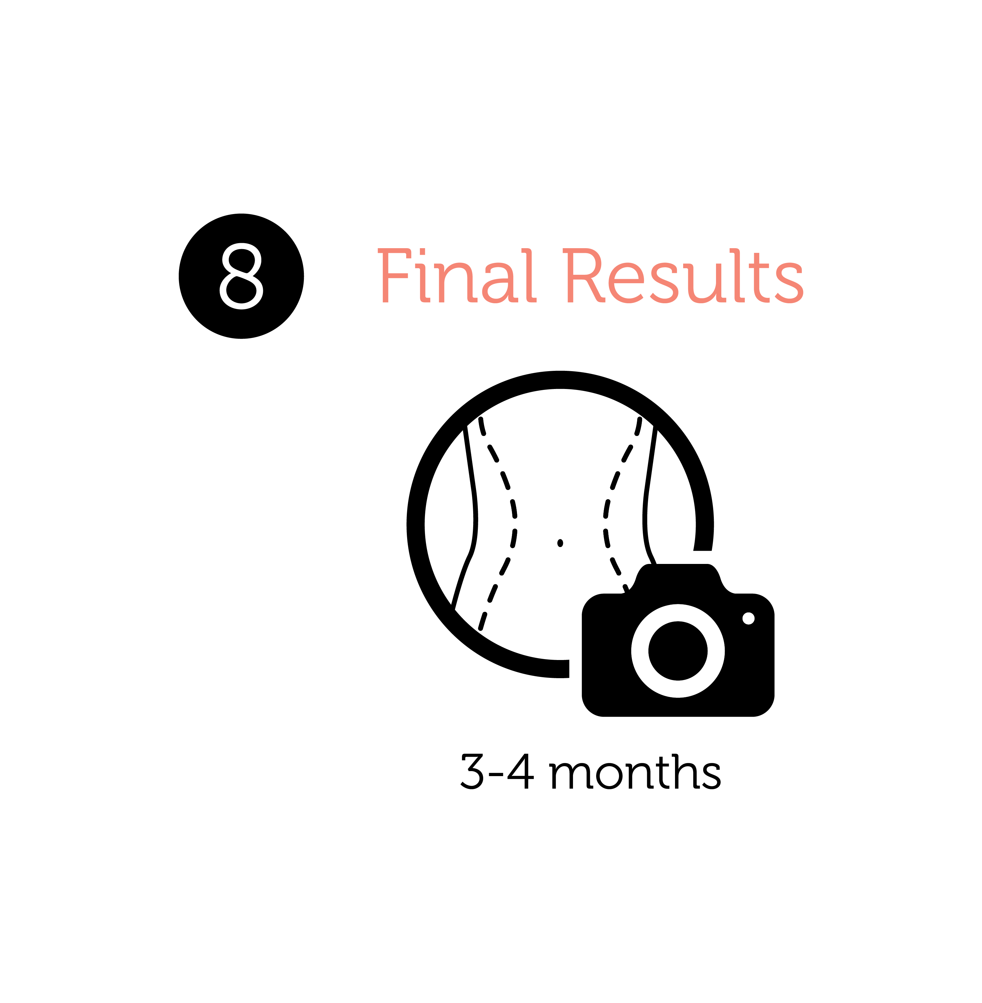 J-Pazty Patient Journey A8-01