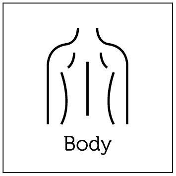 Body