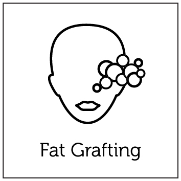 Fat Grafting